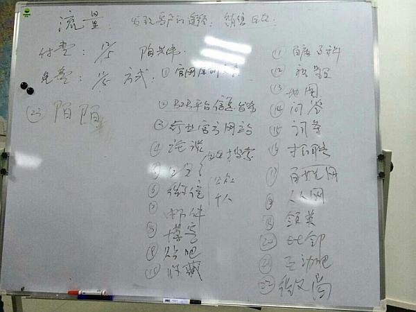 網(wǎng)絡(luò )營(yíng)銷(xiāo)免費推廣